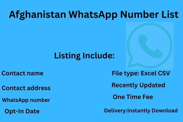 Afghanistan WhatsApp Number List