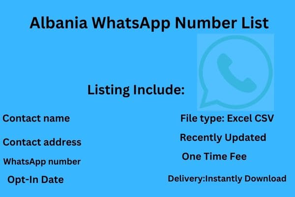 Albania WhatsApp Number List