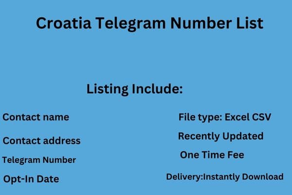 Croatia Telegram Number List