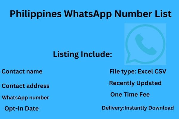 Philippines WhatsApp Number List