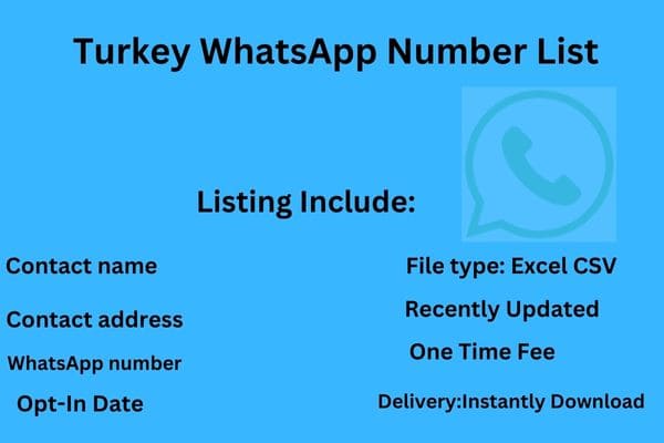 Turkey WhatsApp Number List