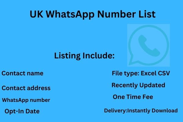 UK WhatsApp Number List