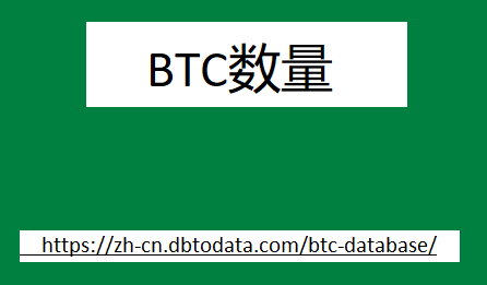 BTC数量